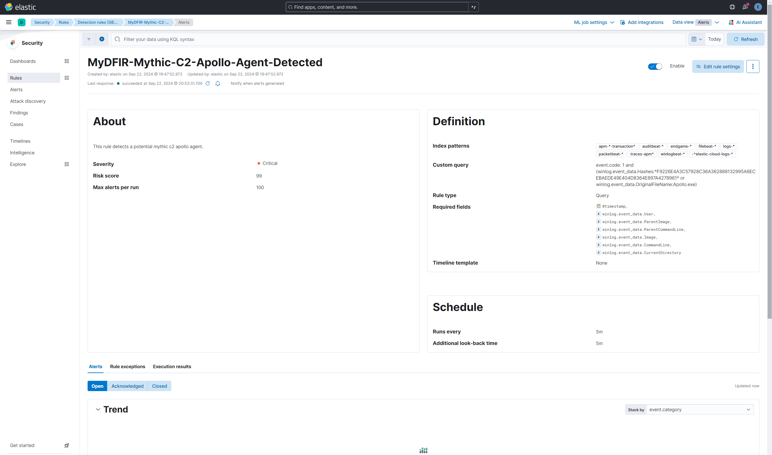 Mythic Alert Configuration