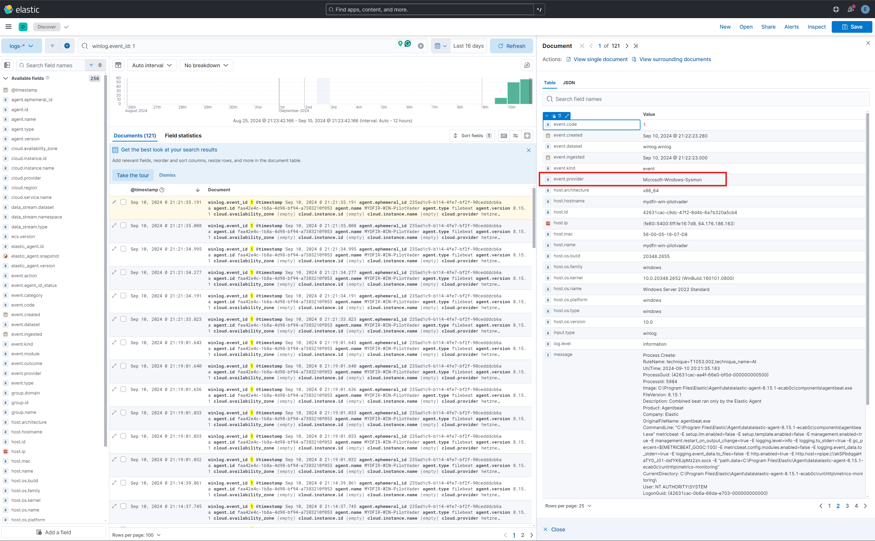 Elasticsearch Data Ingestion Process
