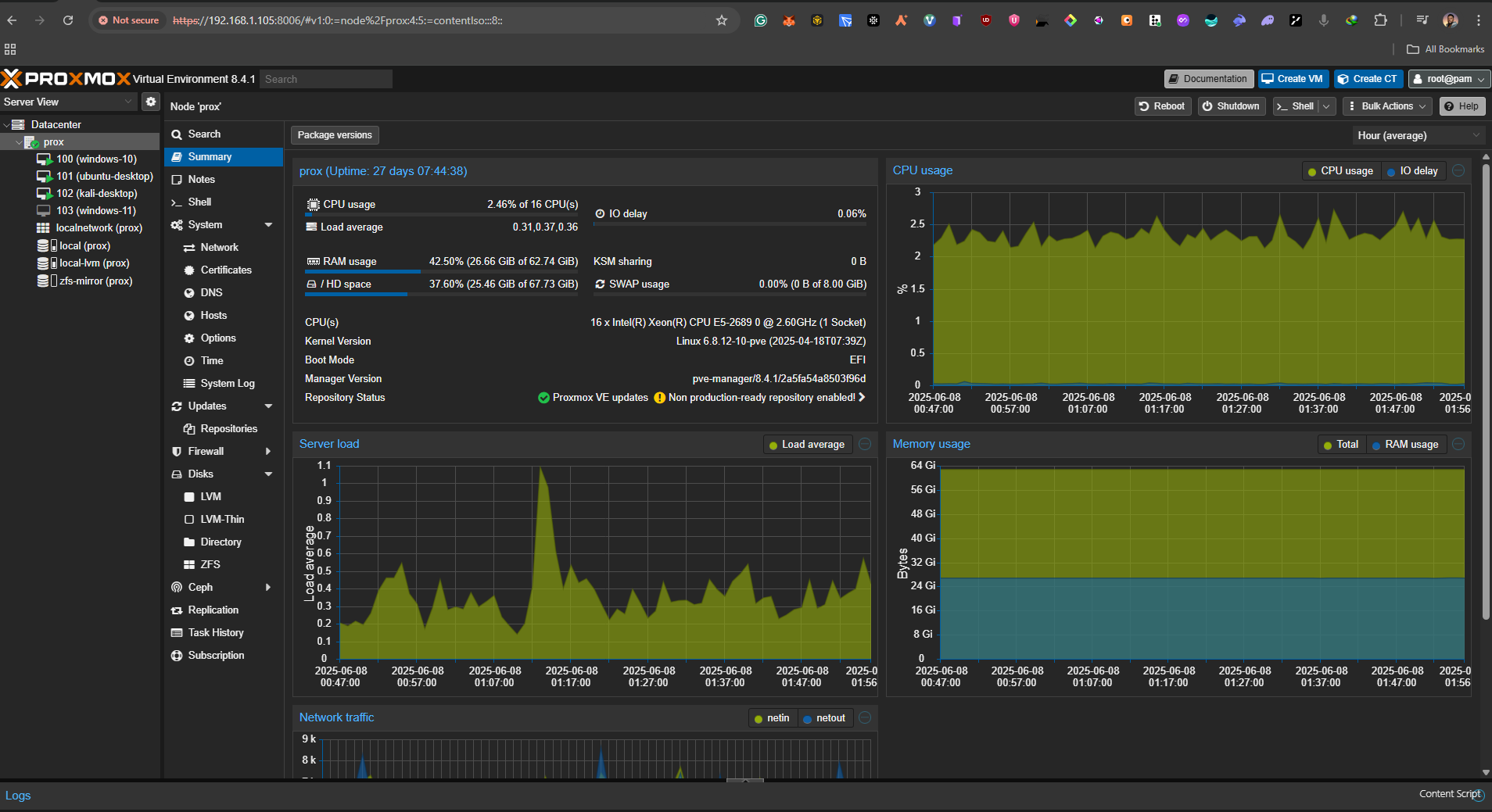 Proxmox VE - Installation
